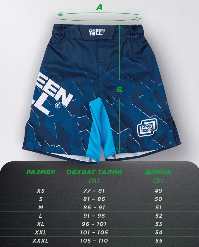  Шорты GREEN HILL СОЮЗ ММА РОССИИ синие 