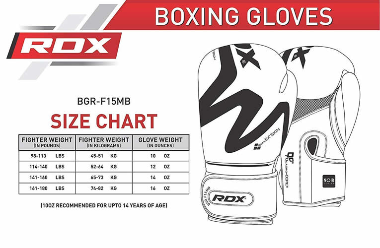  Боксерские перчатки RDX F15 черные 