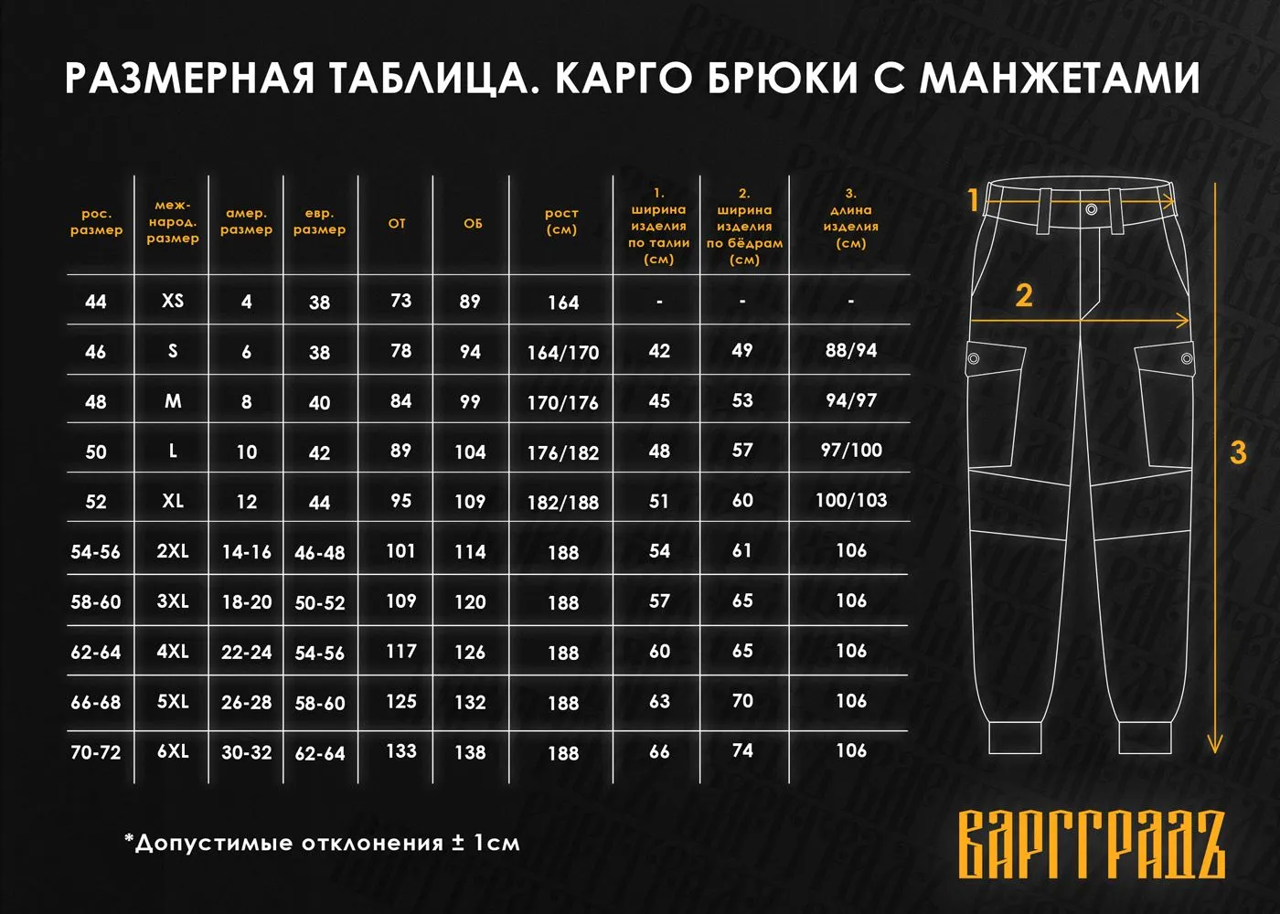  Брюки Карго Варгградъ Премиум мужские на манжете тёмно-синий Рипстоп 