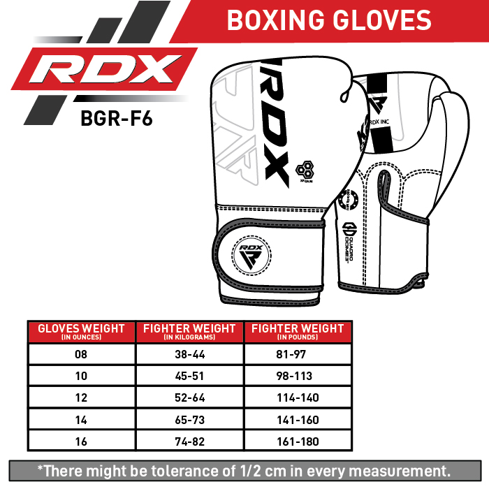  Боксерские перчатки RDX BGR F6 KARA черные 